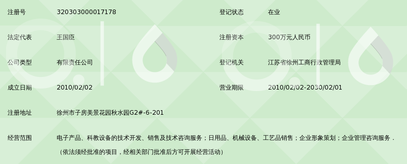 徐州碩博電子科技 企業管理咨詢的先行者與實踐者